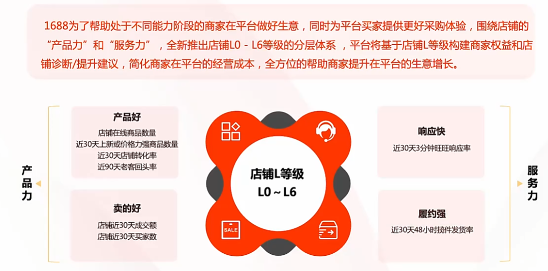 1714287416994329.png image.png