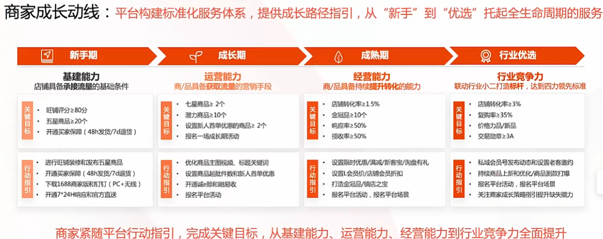 1714288685710862.png image.png