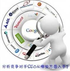 借鉴?如何分析竞争网站