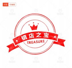 1688店铺中的潜力商品,商品力的提升技巧